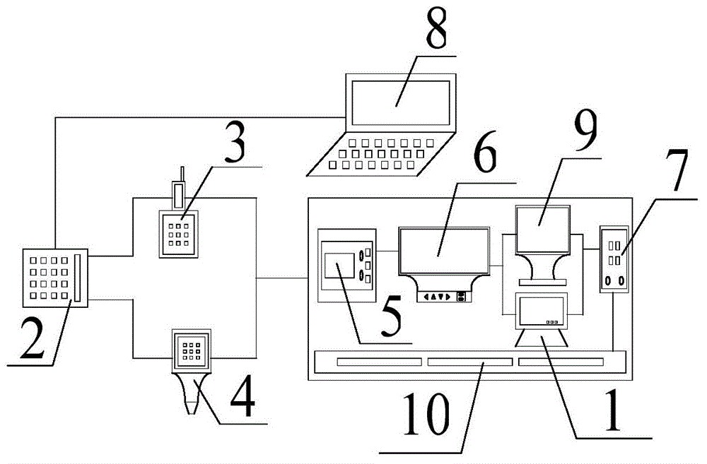 Mobile financial payment method and system based on Internet of Things under cloud platform