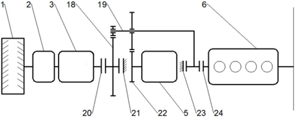 Four-wheel-independently-controllable distributed drive hybrid power electric car power system