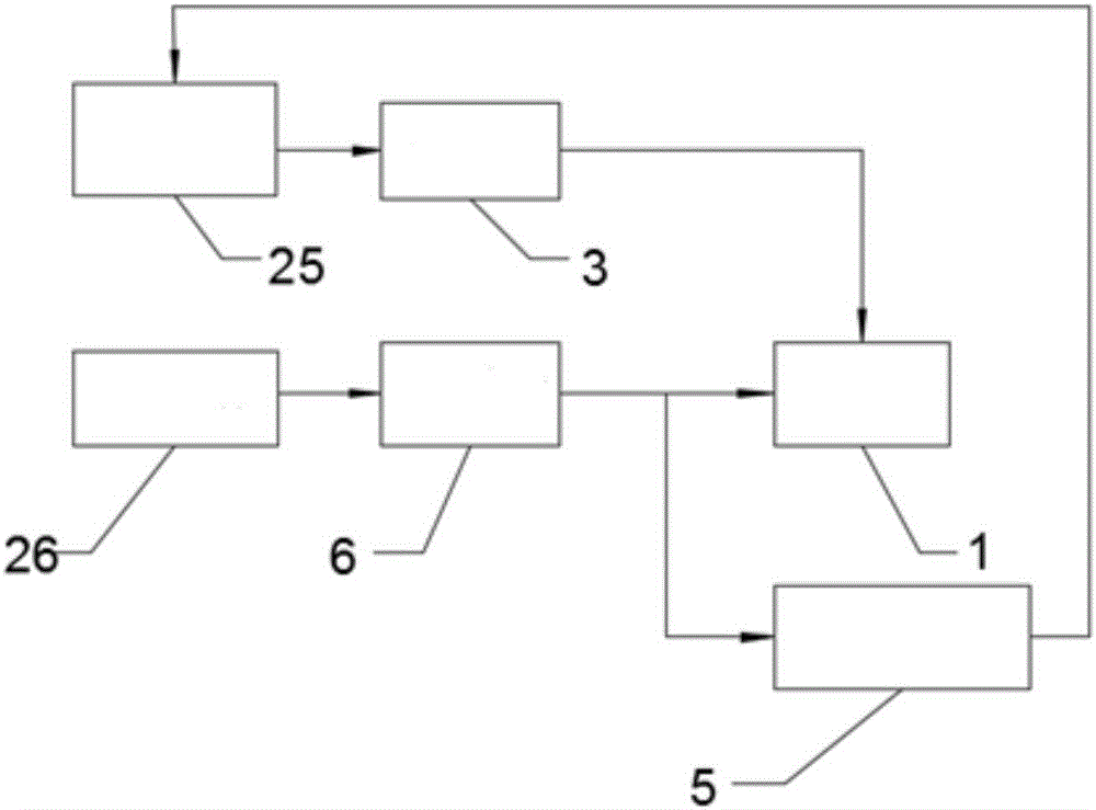 Four-wheel-independently-controllable distributed drive hybrid power electric car power system