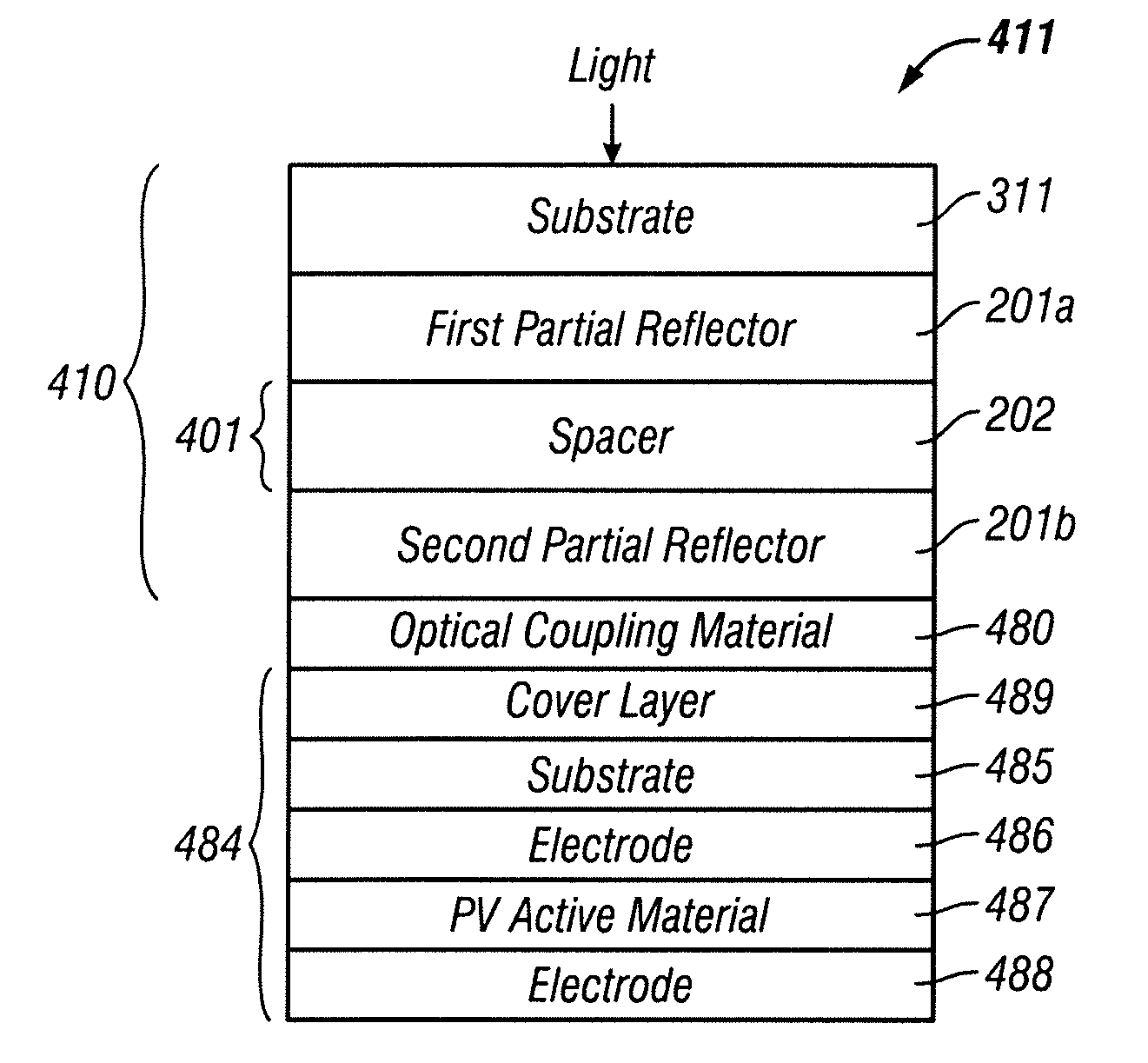 High efficiency interferometric color filters for photovoltaic modules