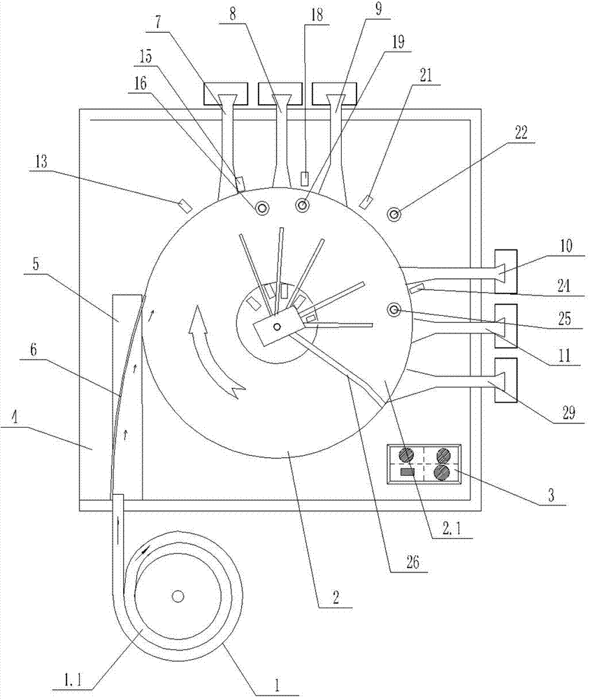 Automatic selection machine