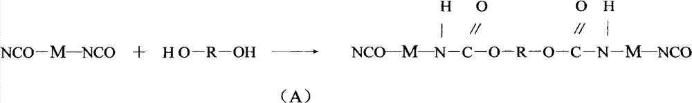 Curing agent methylene diphenyl diisocyanate tripolymer and method for preparing same