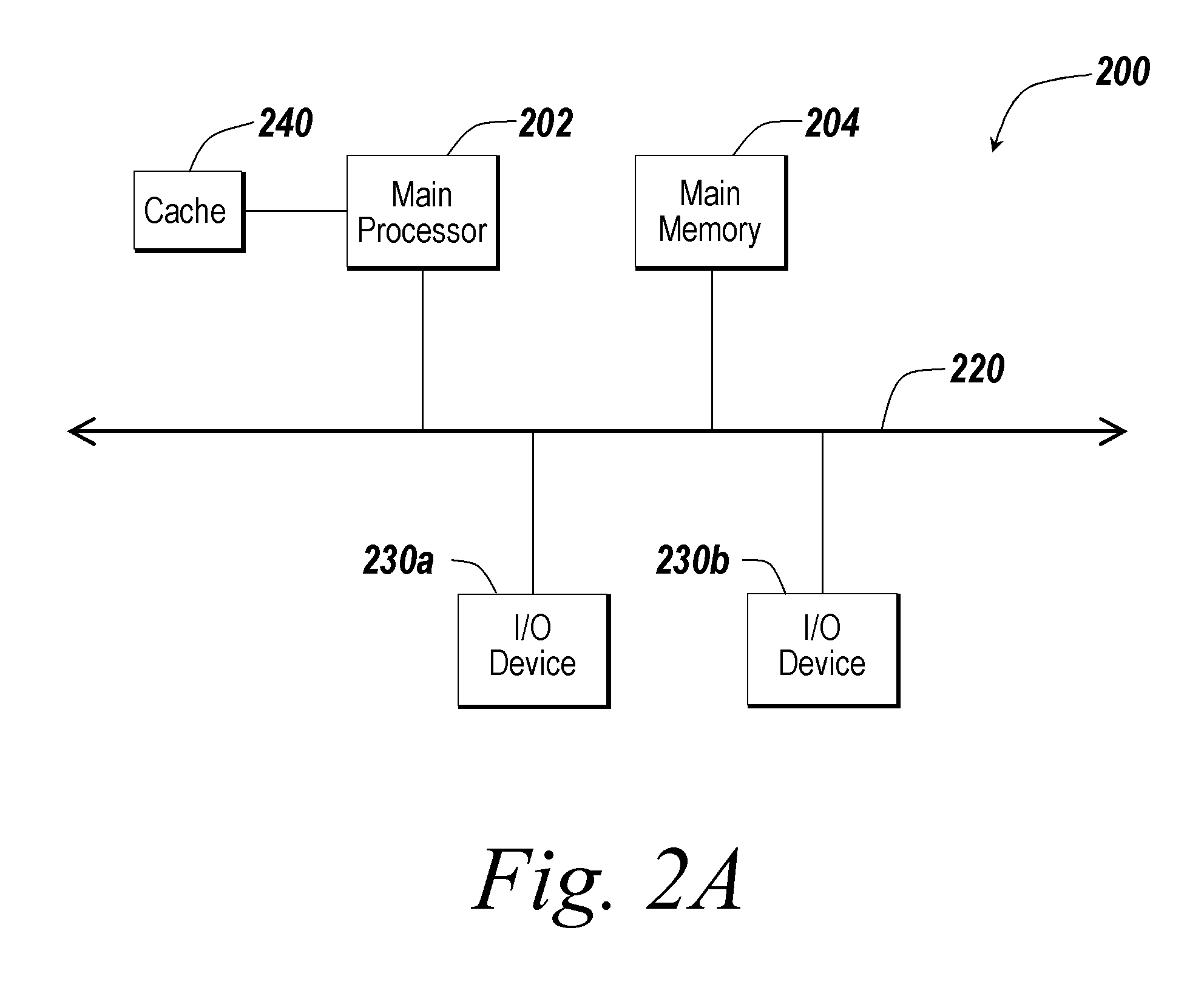 System and method for delivery of broadband content with integrated interactive elements