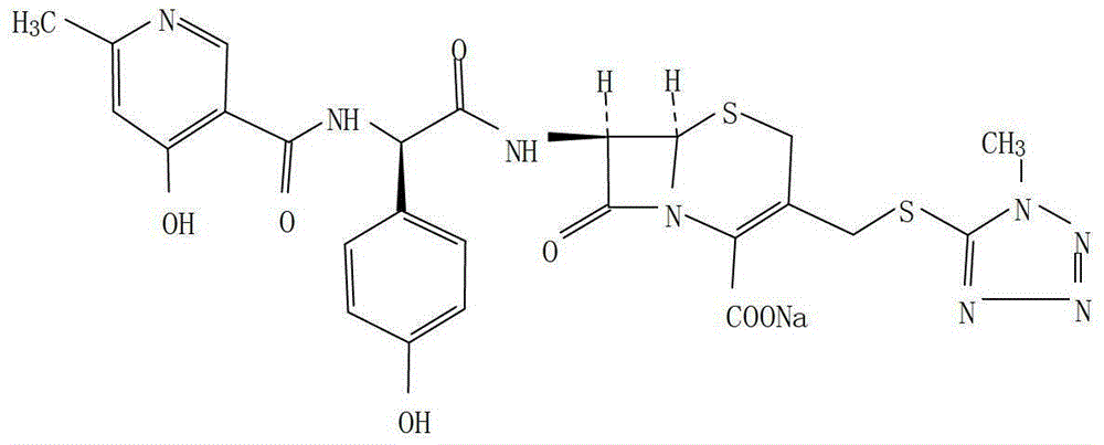 The method for crystallization production cefpiramide sodium crystal