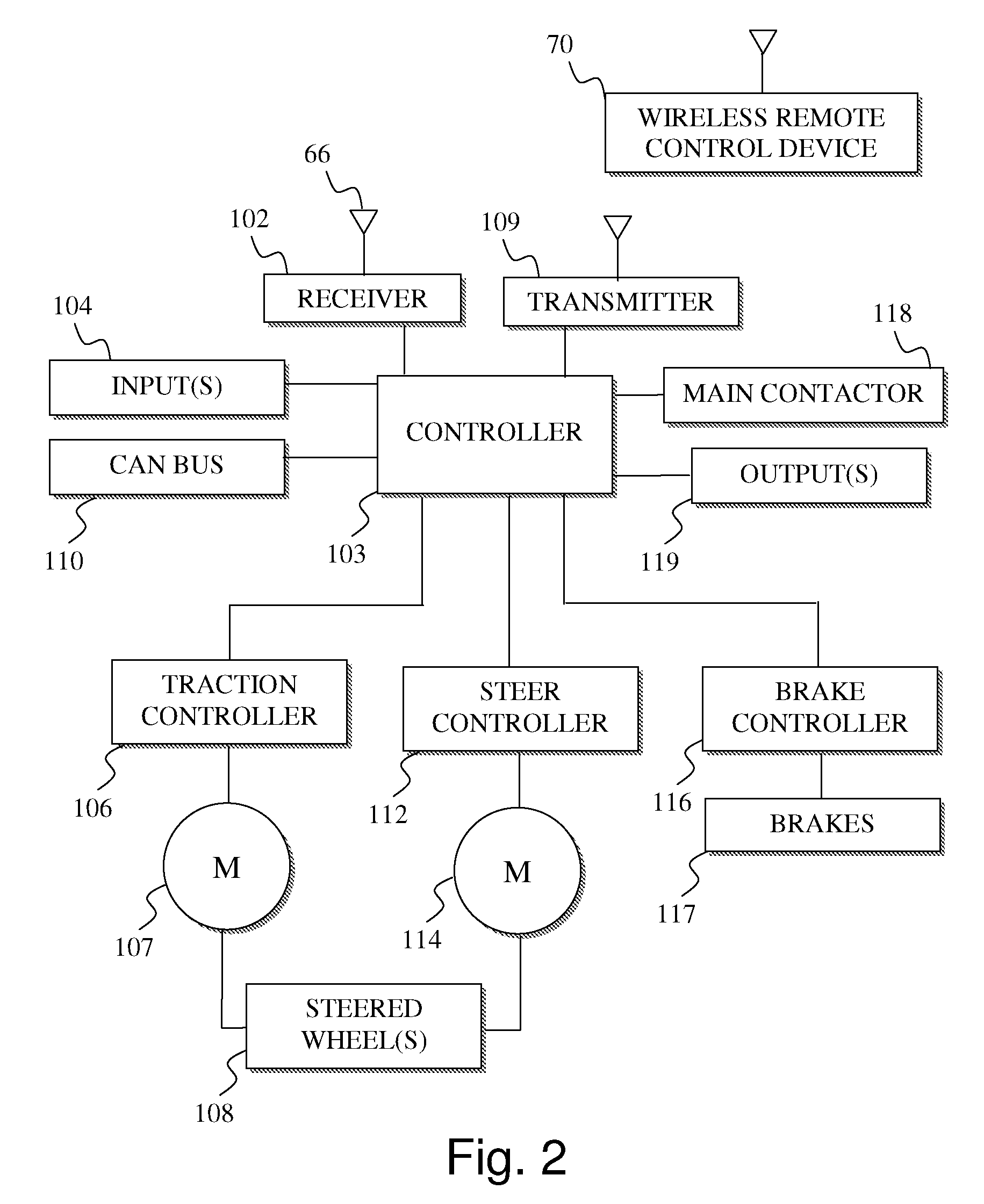 Systems and methods of remotely controlling a materials handling vehicle