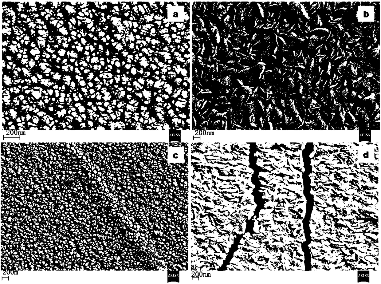 Magnetron sputtering preparation process of folding-resistant high-barrier composite packaging films