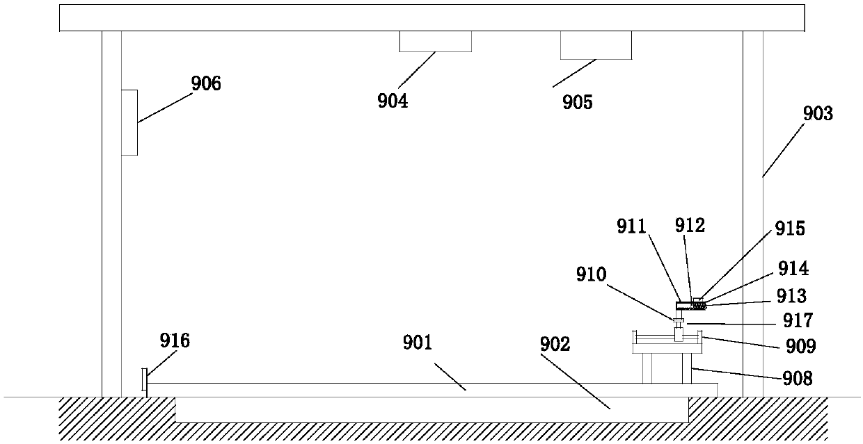 Power grid project site security control method and system based on Internet of things