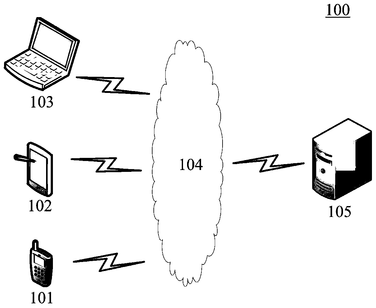 Playing method and device, electronic equipment and medium