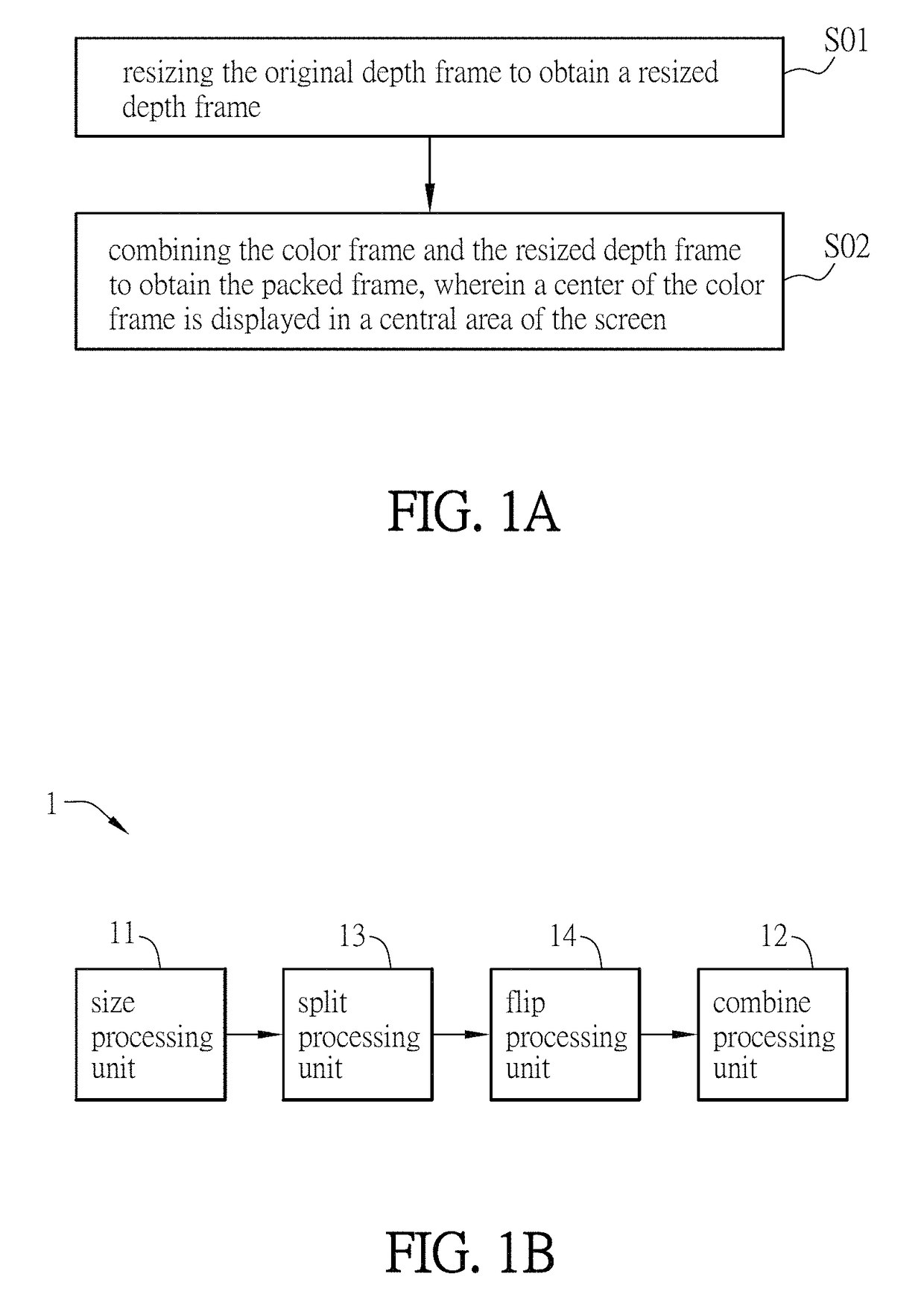 Method, device and system for packing color frame and original depth frame