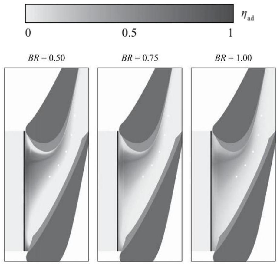 Leakage groove air film cooling structure used for turbine end wall and provided with protrusions and application of leakage groove air film cooling structure