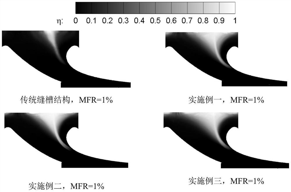 Leakage groove air film cooling structure used for turbine end wall and provided with protrusions and application of leakage groove air film cooling structure