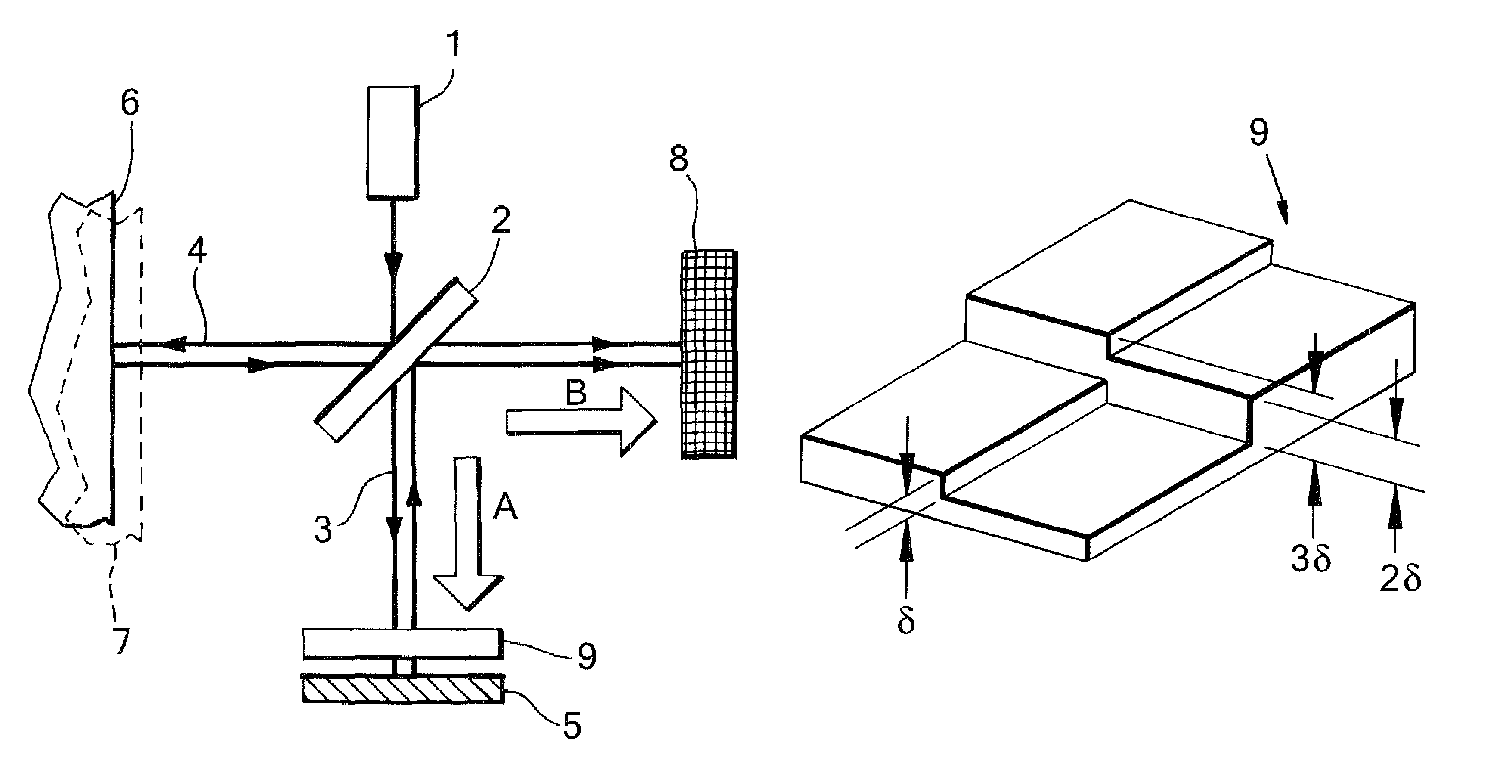 Multi-phase interferometer