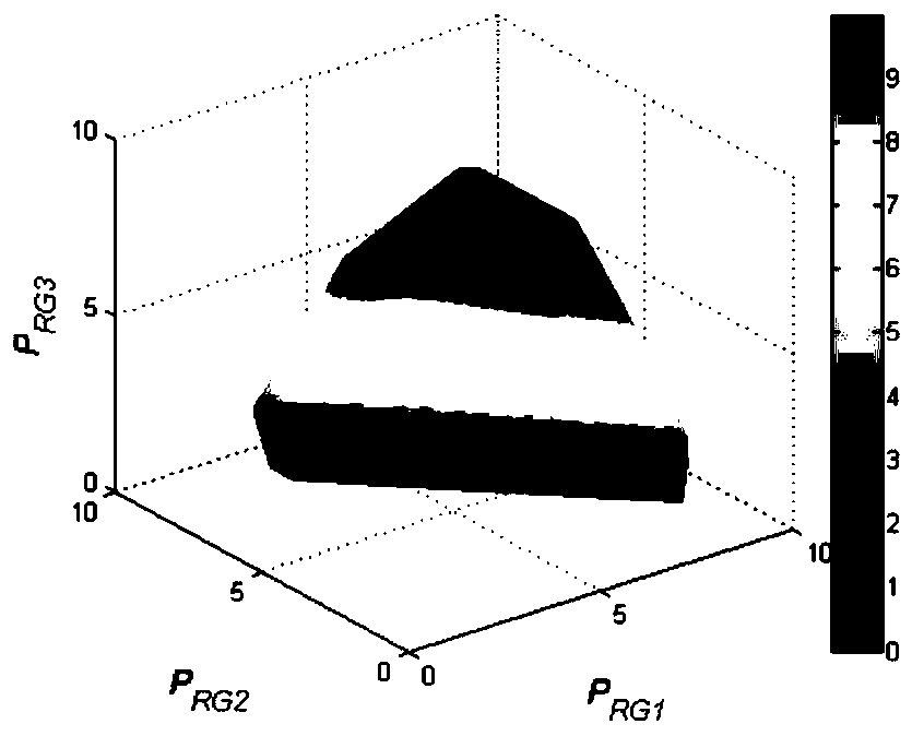 Static equivalent assessment method for renewable energy consumption capability by considering elastic space