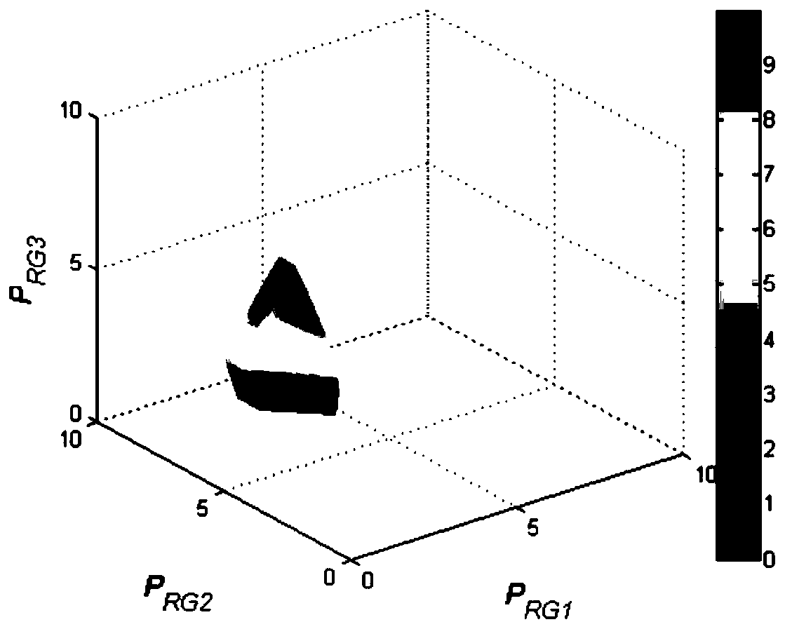 Static equivalent assessment method for renewable energy consumption capability by considering elastic space