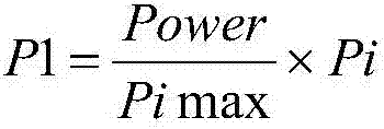 Excavator electronic-control positive flow control method