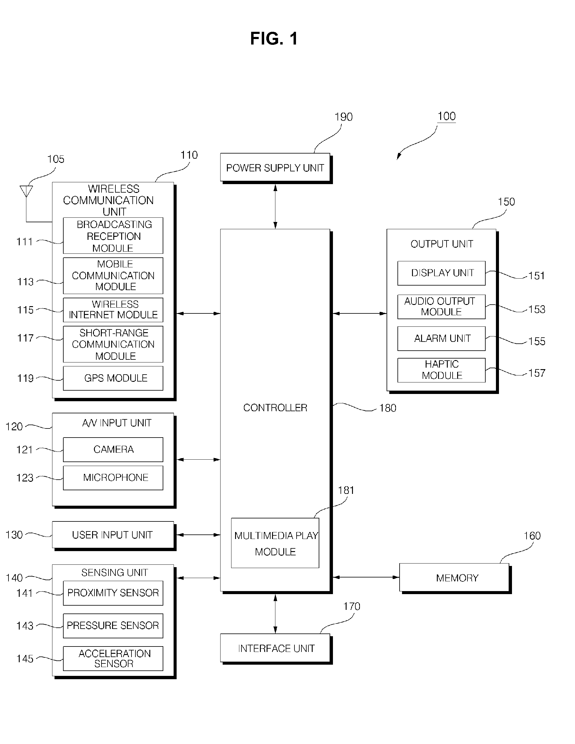 Mobile terminal and method of controlling operation of mobile terminal