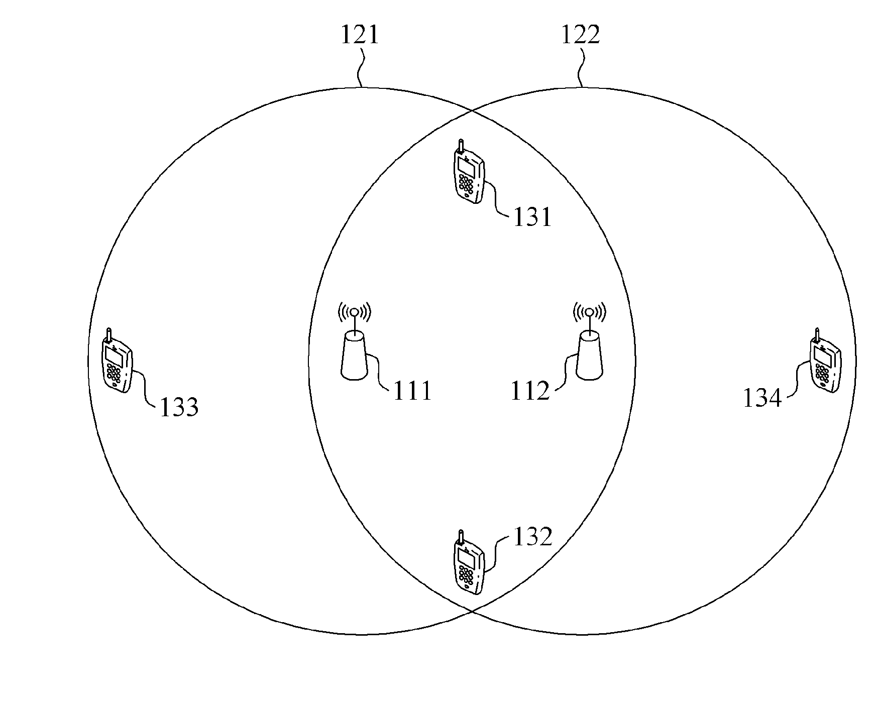 Protocol for cooperation communication between access points in overlapped basic service set (OBSS) environment