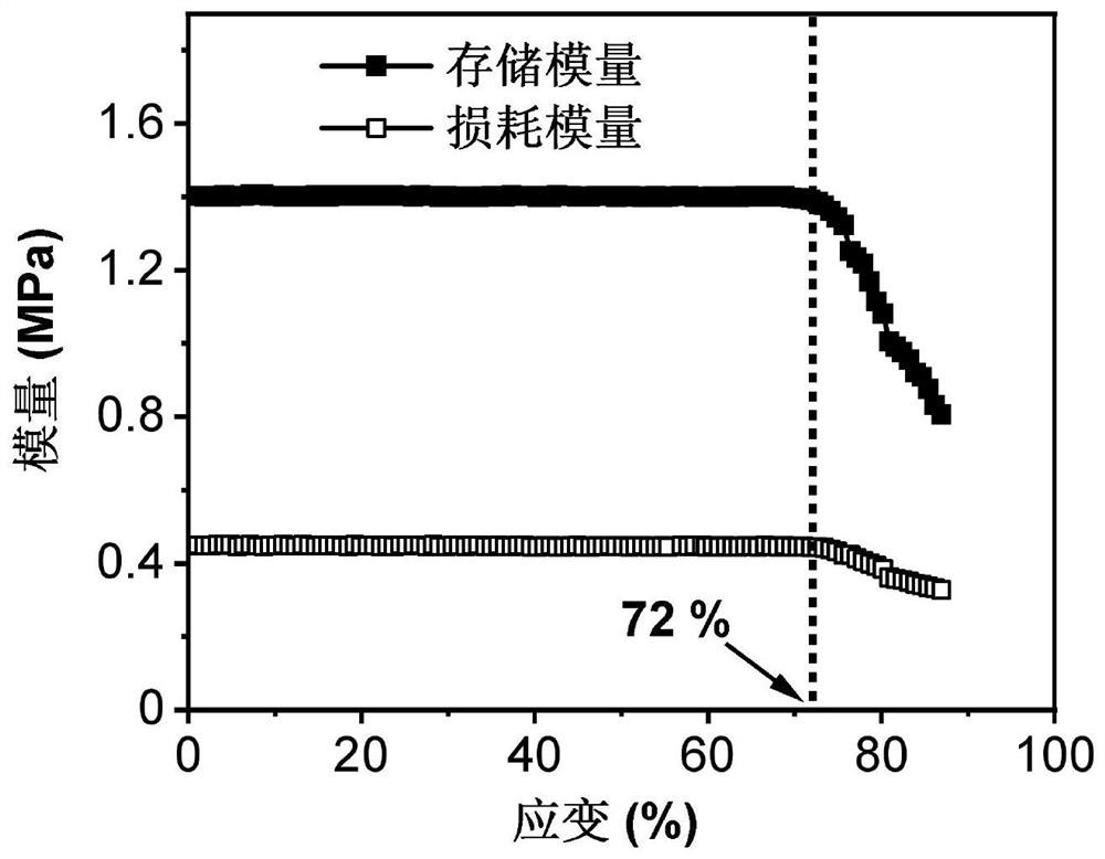 Liquid crystal elastomer material based on liquid metal nano-droplets