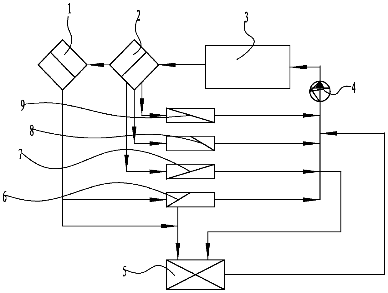 Structural design for eliminating abnormal waterflow sound of heat exchanger of automobile