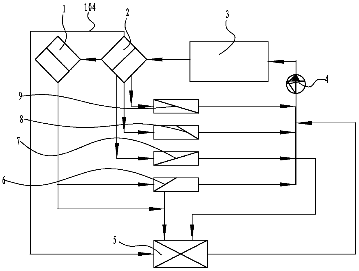 Structural design for eliminating abnormal waterflow sound of heat exchanger of automobile