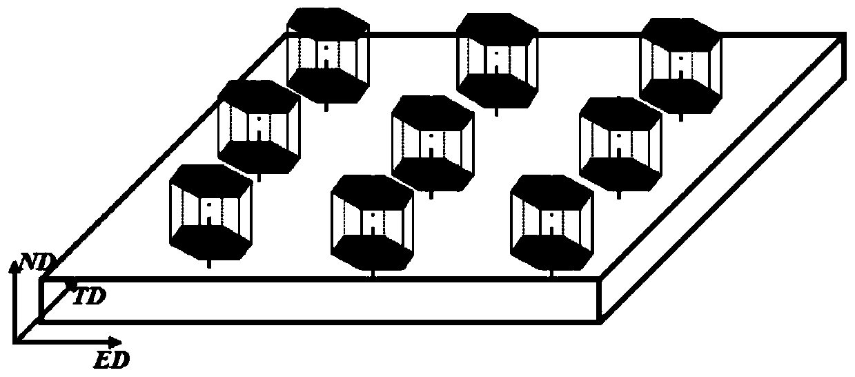 A method for preparing high-performance magnesium alloy plate