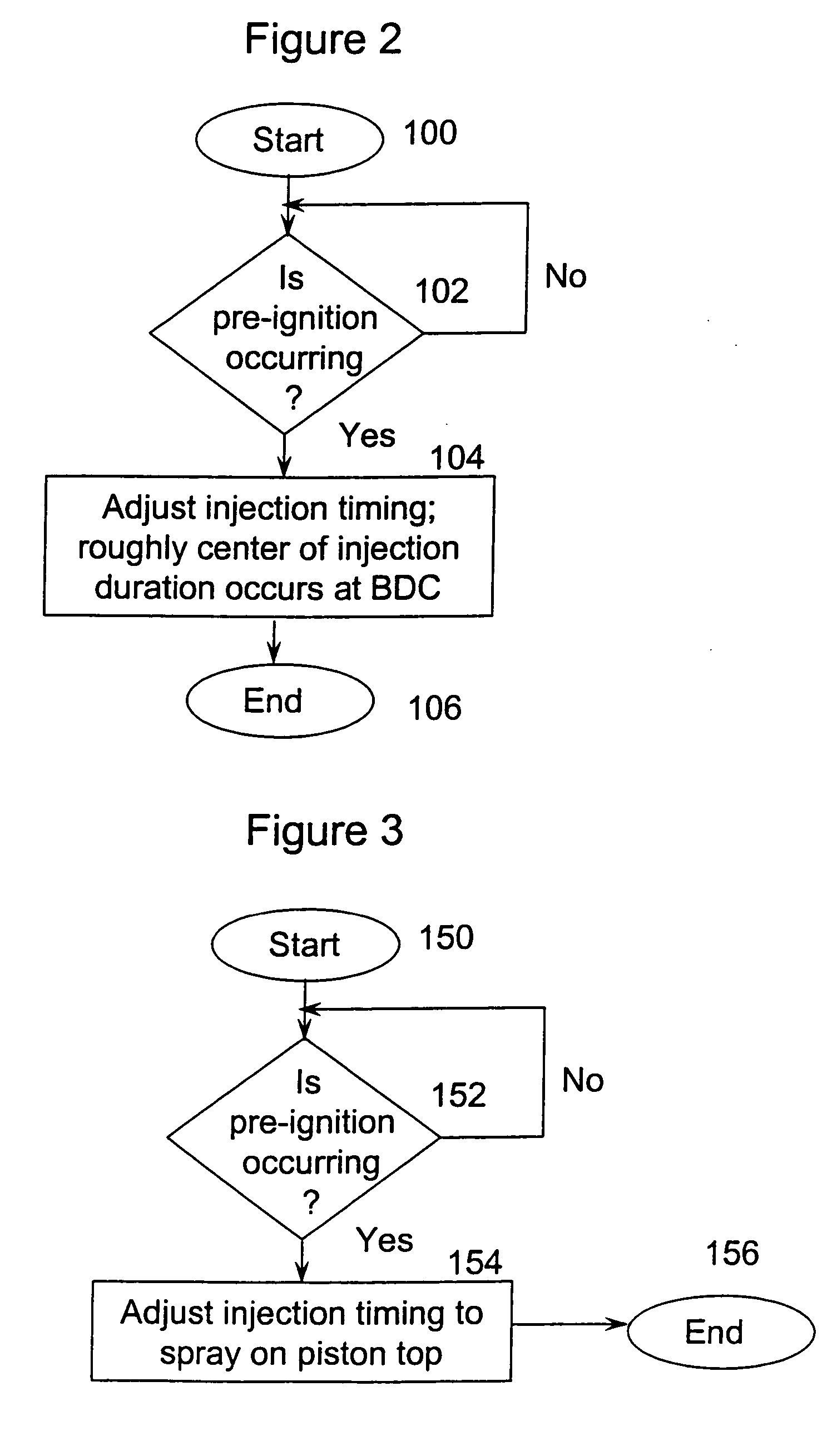 System and method to control pre-ignition in an internal combustion engine