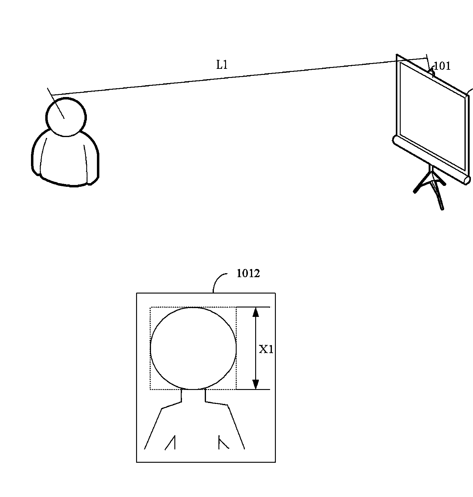 Electronic device and specific parameter adjusting method thereof