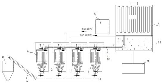 A lignite drying and upgrading system