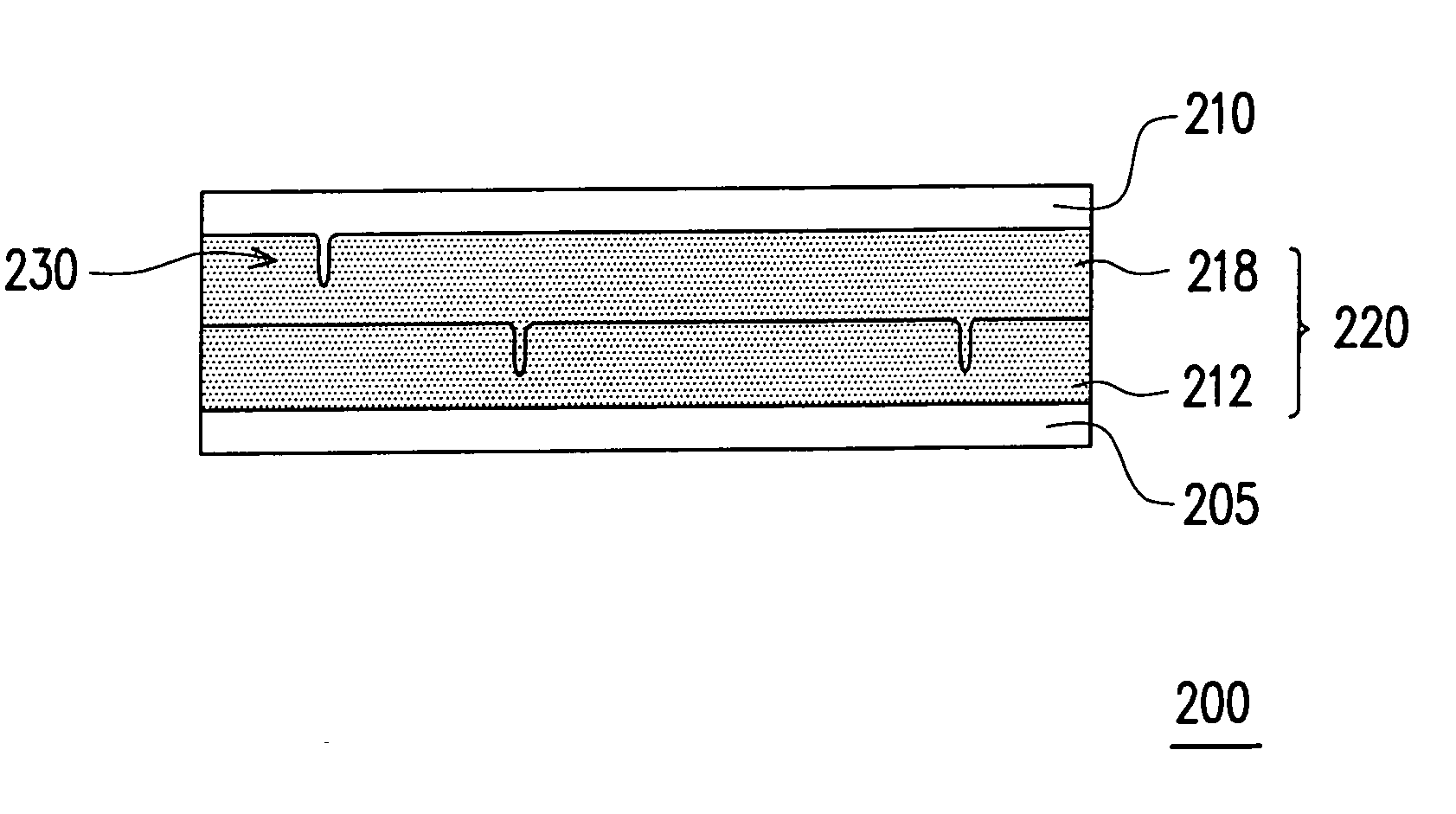 Capacitance dielectric layer, capacitor and forming method thereof