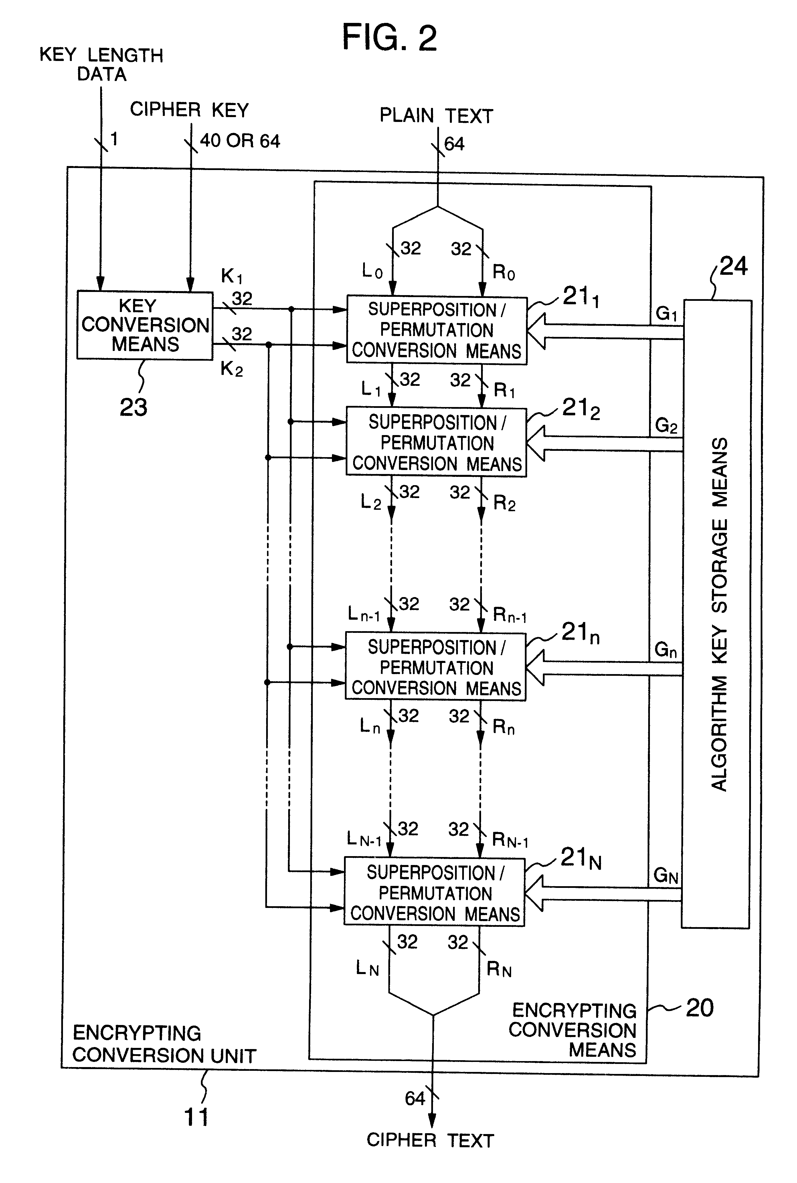 Encrypting conversion apparatus, decrypting conversion apparatus, cryptographic communication system, and electronic toll collection apparatus