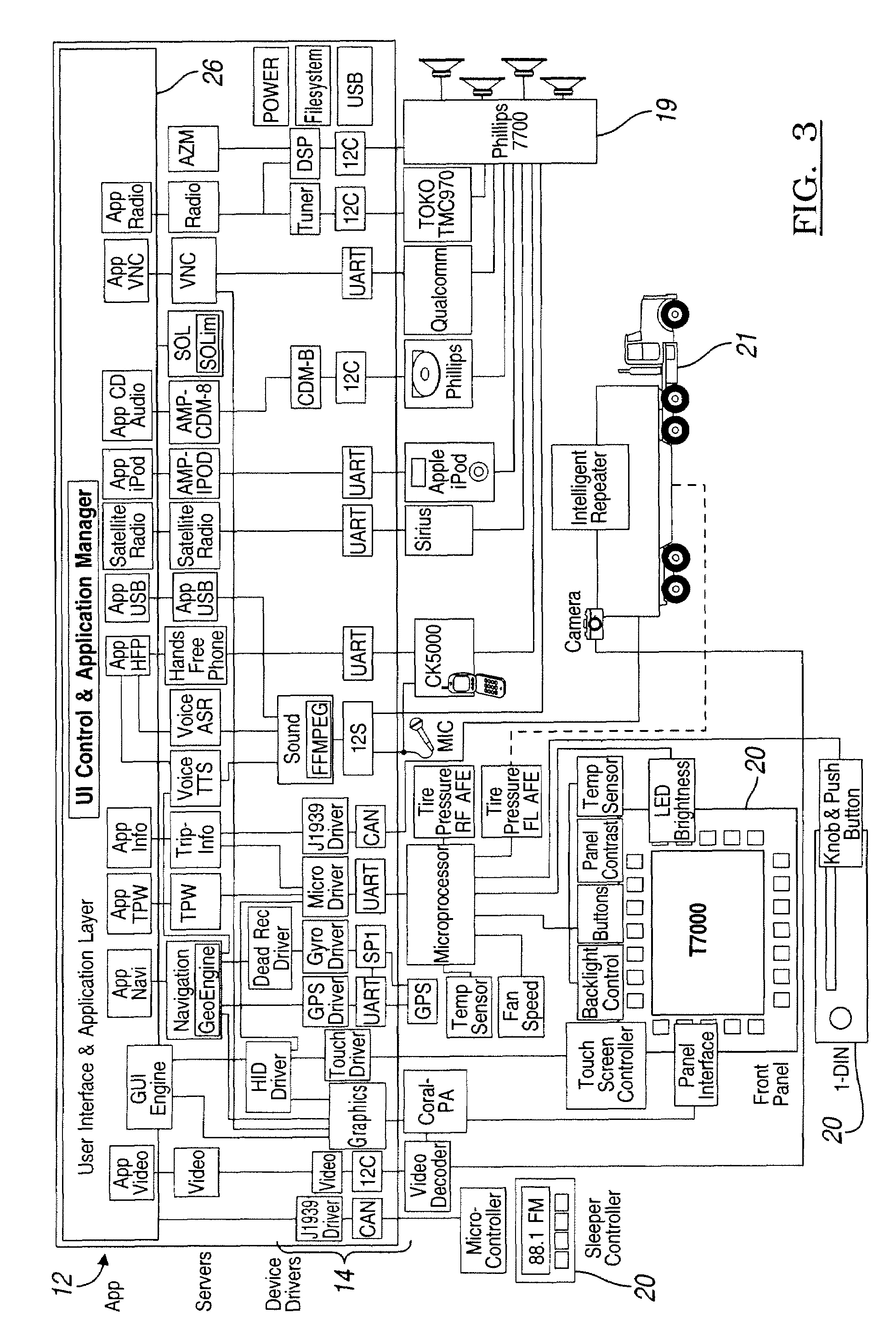 Method and system for integrating and controlling components and subsystems