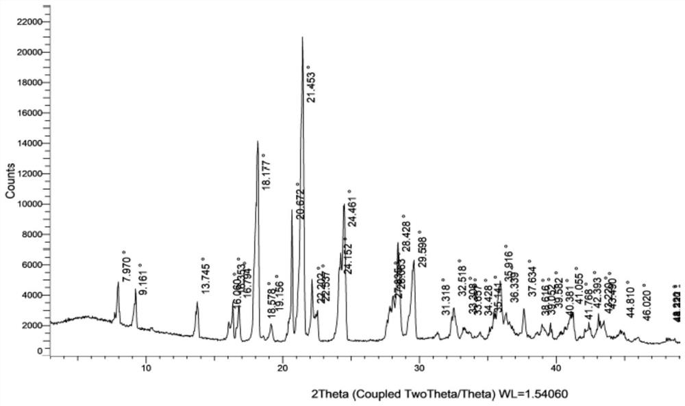 N4-hydroxycytidine monohydrate and crystal form B thereof and preparation method and application thereof