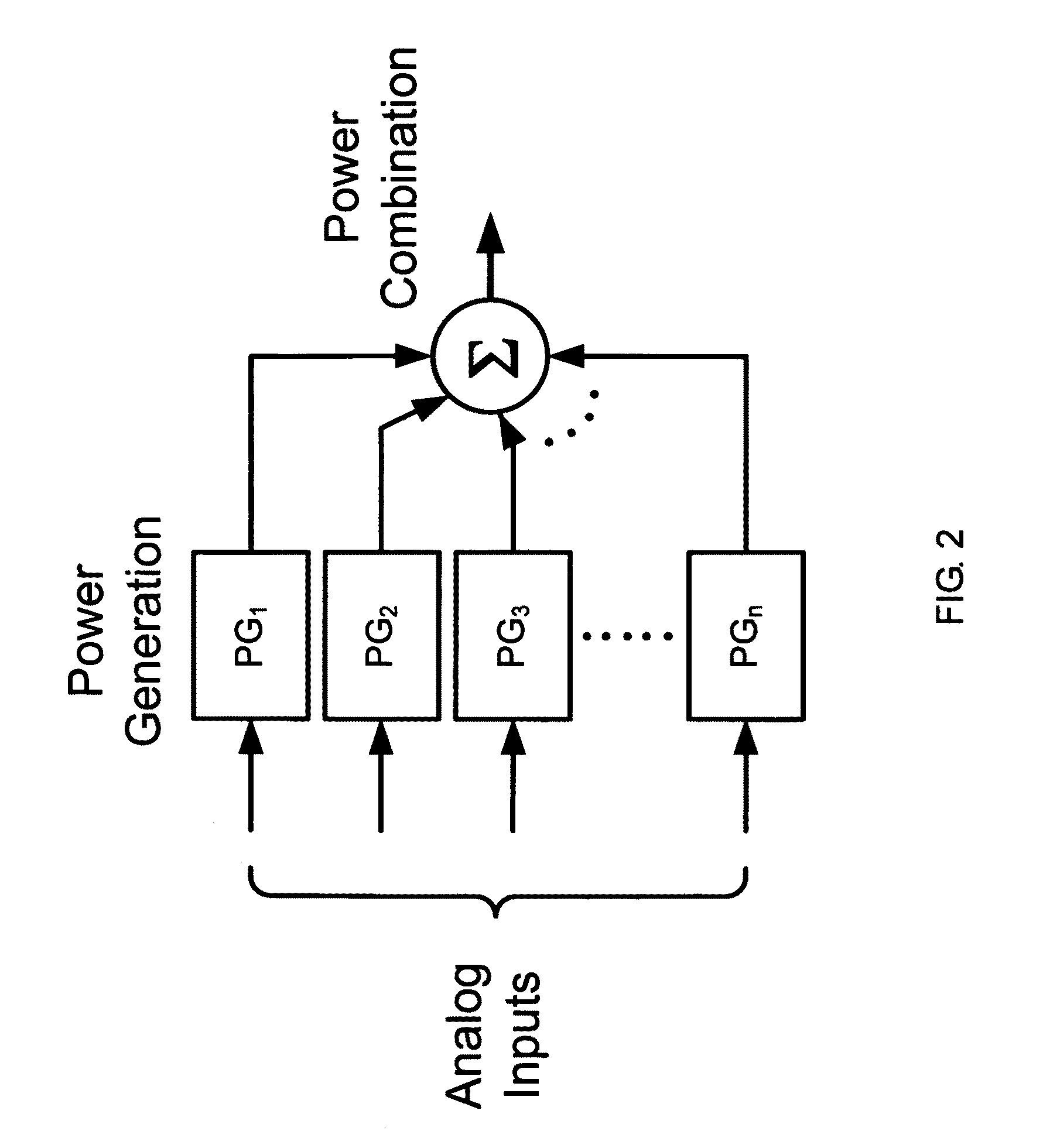 Octave-range, watt-level, fully-integrated CMOS switching power mixer array for linearization and back-off-efficiency improvement