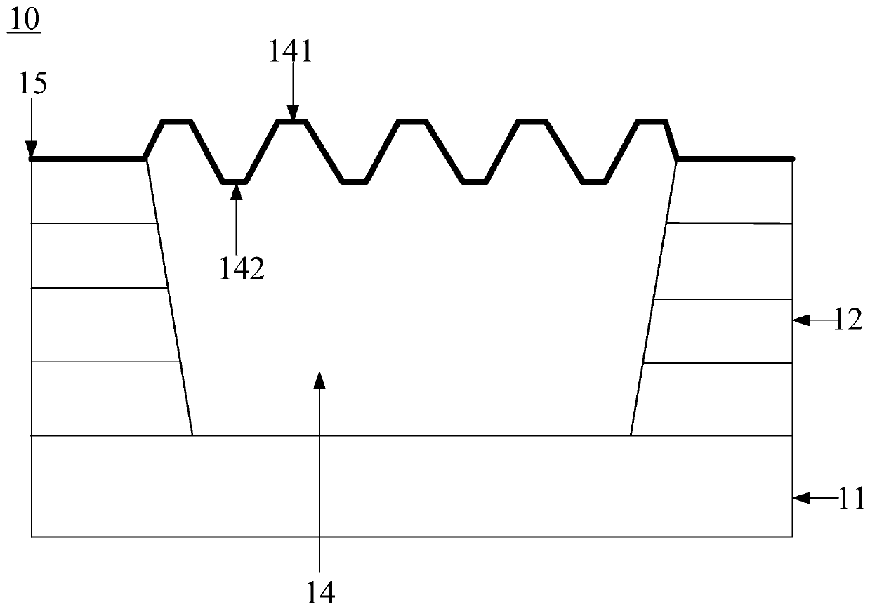 Flexible display panel and manufacturing method thereof