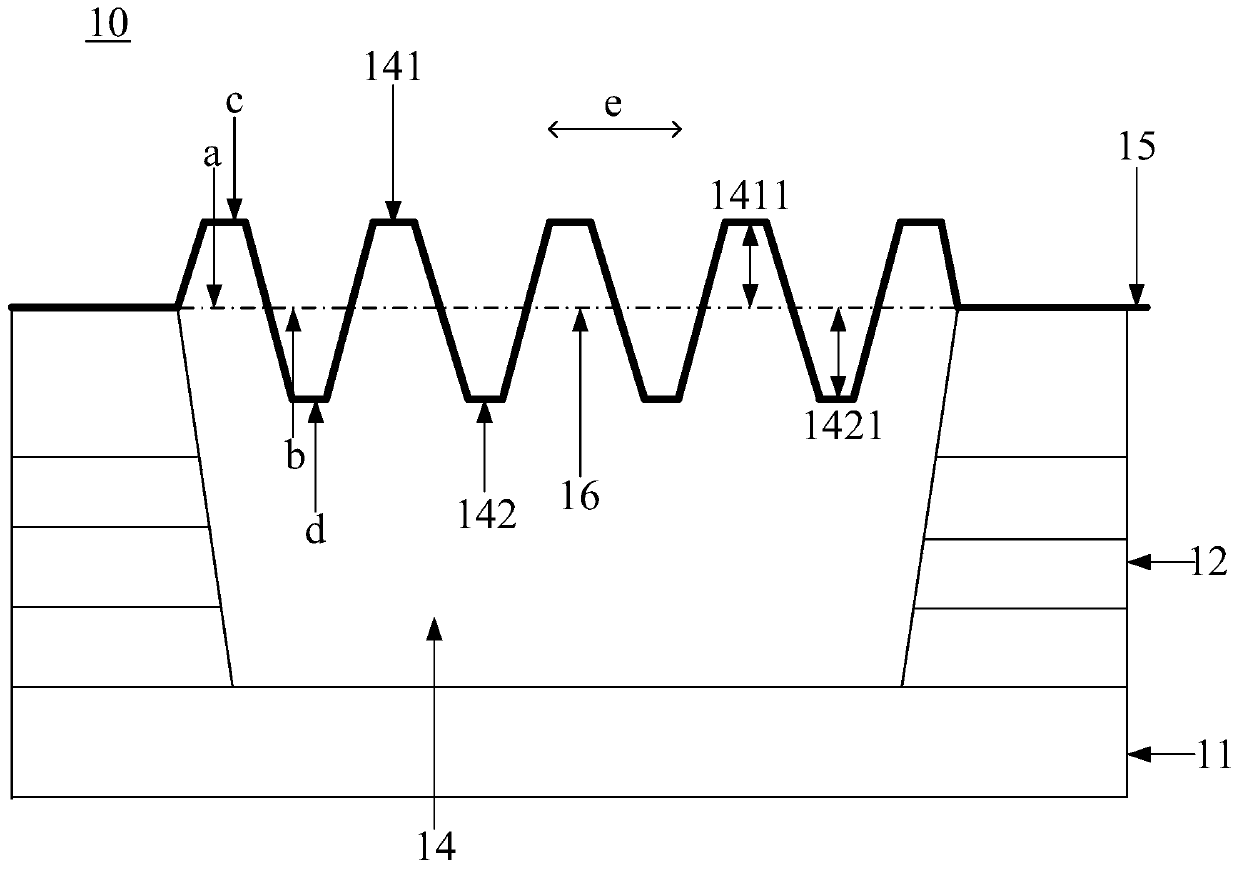 Flexible display panel and manufacturing method thereof