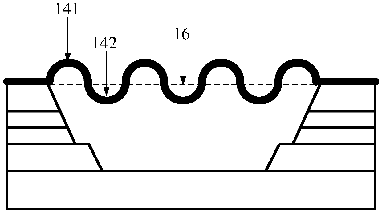 Flexible display panel and manufacturing method thereof