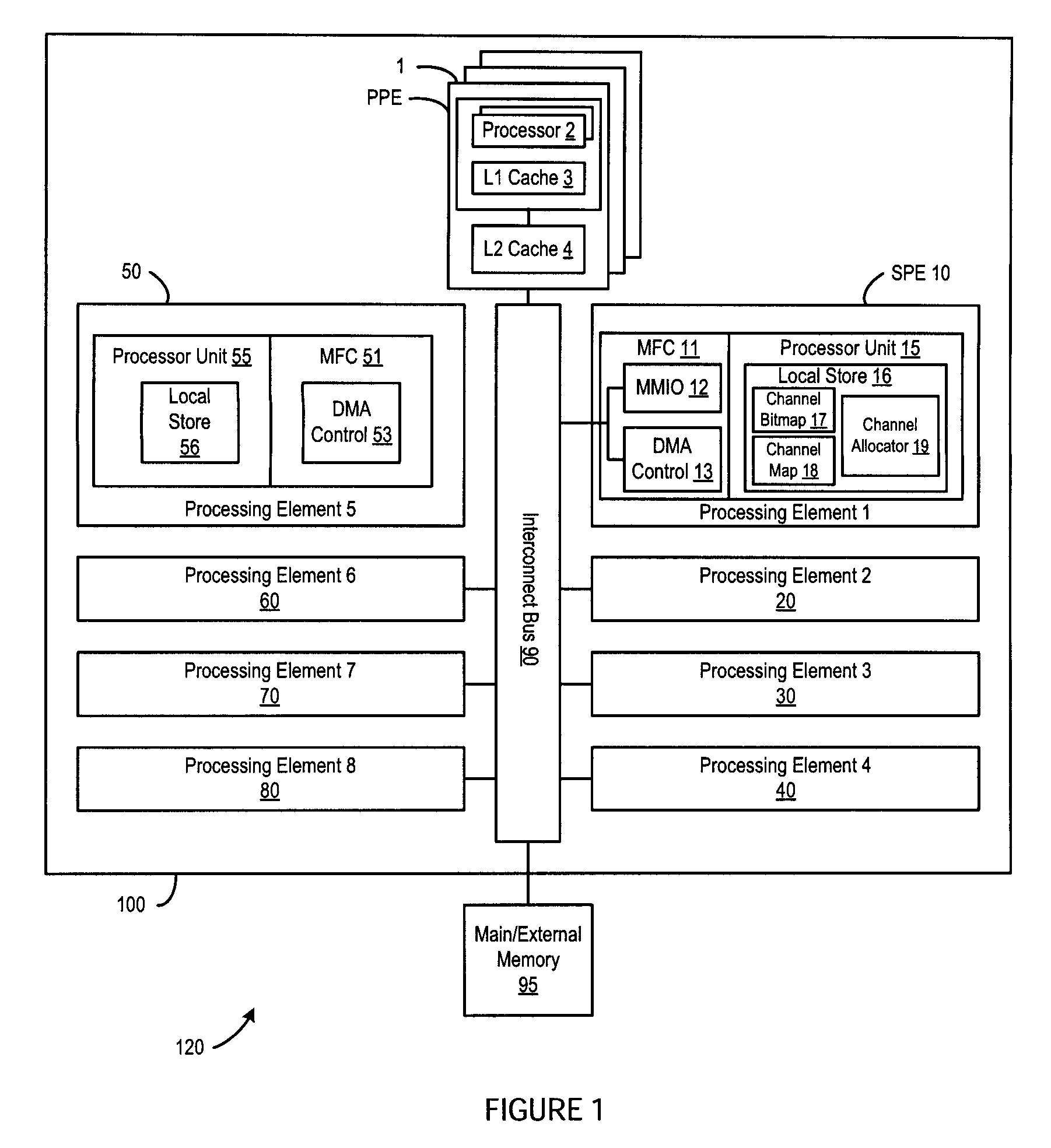 Dynamic logical data channel assignment using time-grouped allocations