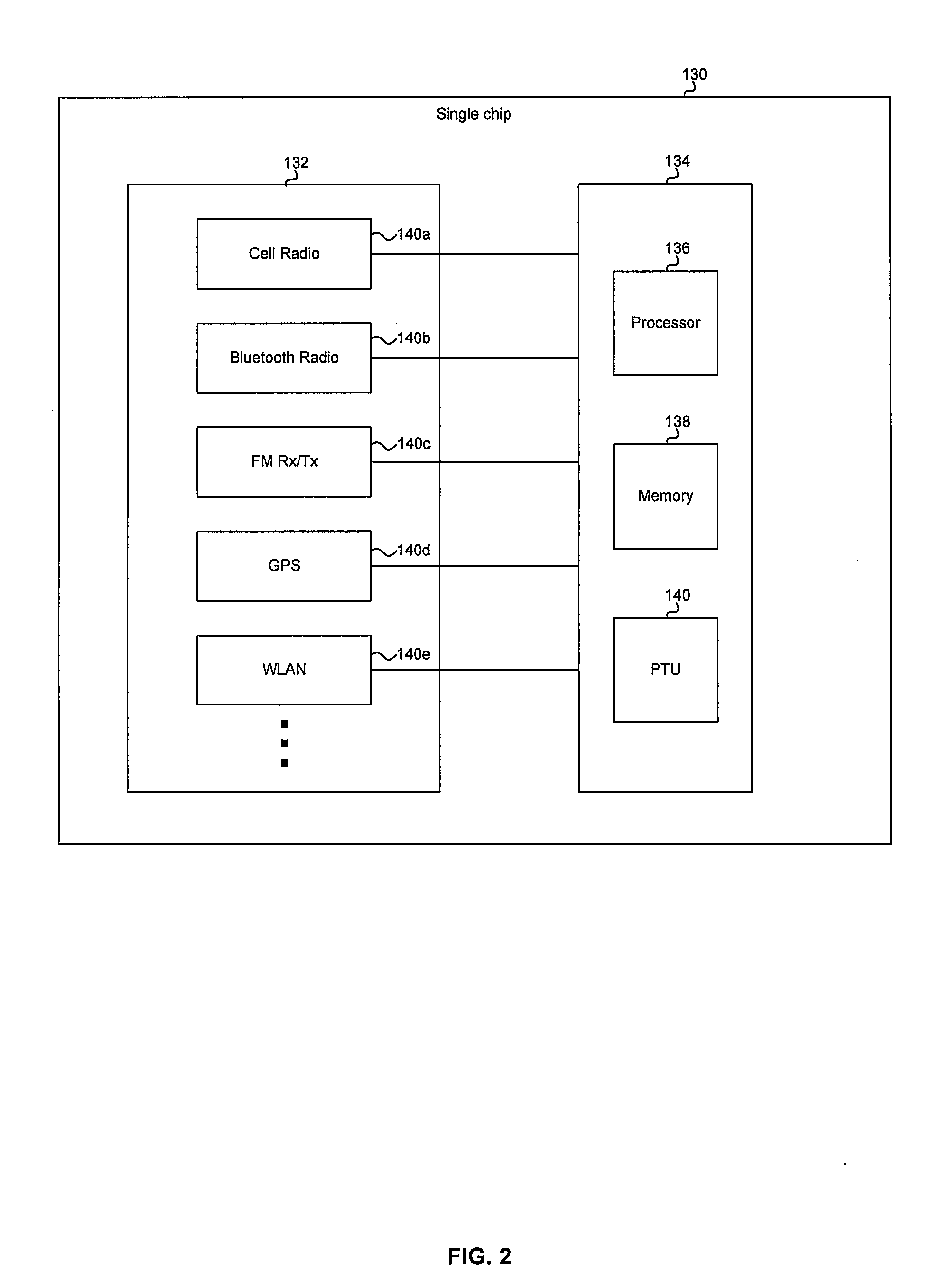 Method and system for an integrated vco and local oscillator architecture for an integrated FM transmitter and FM receiver