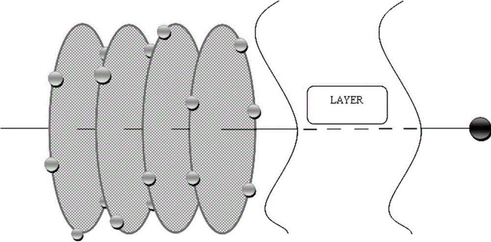 Elevator operation control method