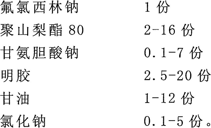 Flucloxacilin sodium liposome injection