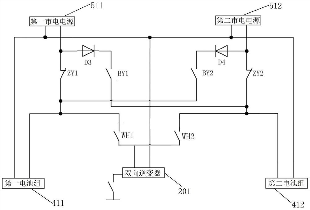 A bidirectional inverter and remote charging and discharging maintenance system