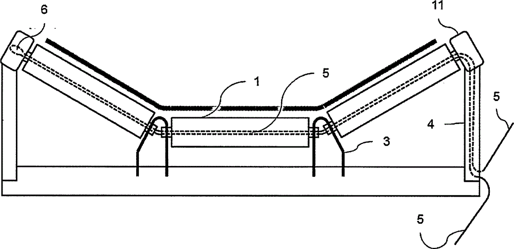 Belt conveyor with linear detector