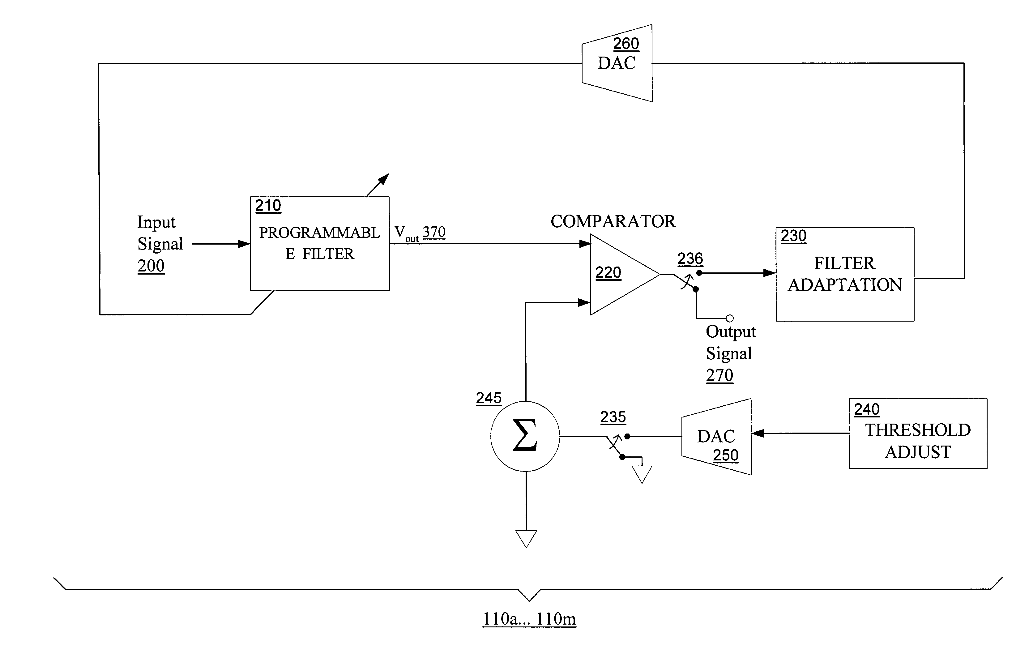 Mixed signal adaptive boost equalization apparatus and method