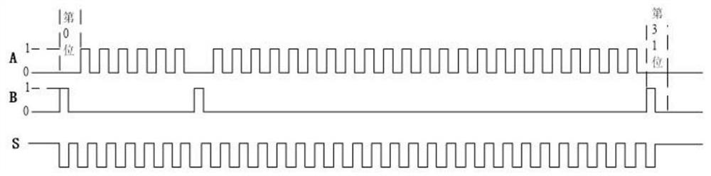 A Serial Differential Non-Return-to-Zero Code Recognition Method