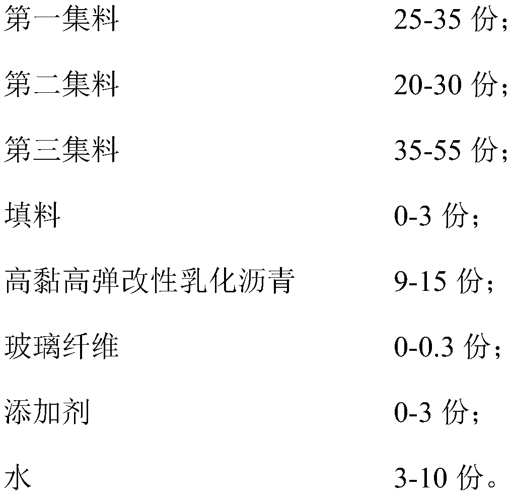 High-viscosity modified asphalt mixture and application thereof