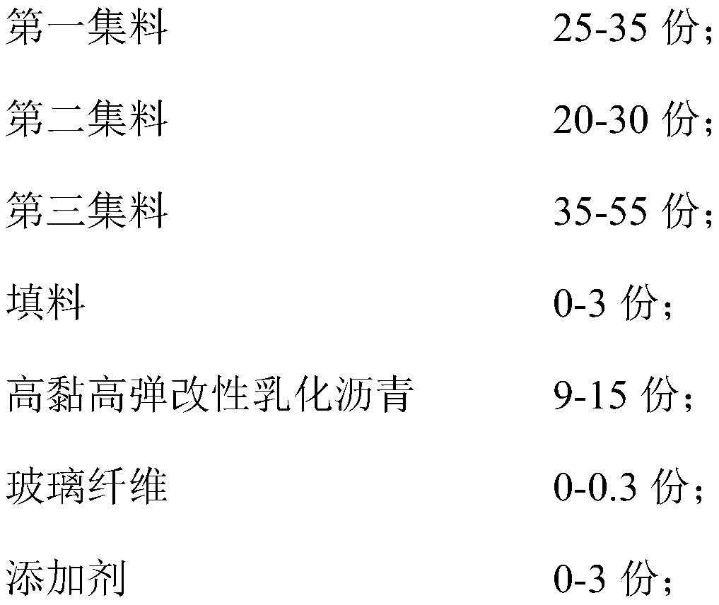 High-viscosity modified asphalt mixture and application thereof