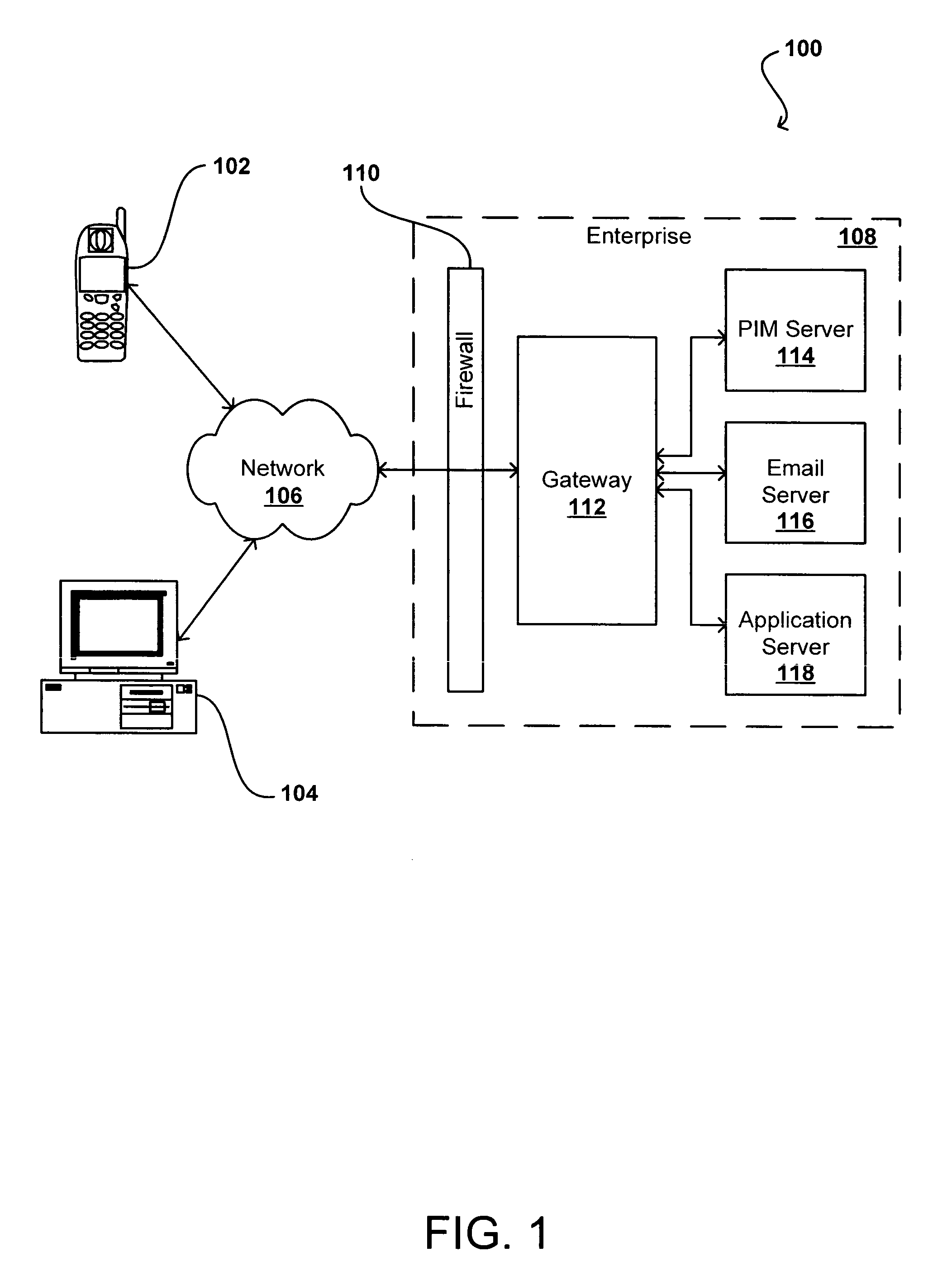 Push e-mail inferred network presence