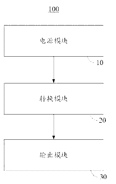 Power unit and potential device