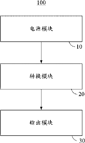 Power unit and potential device