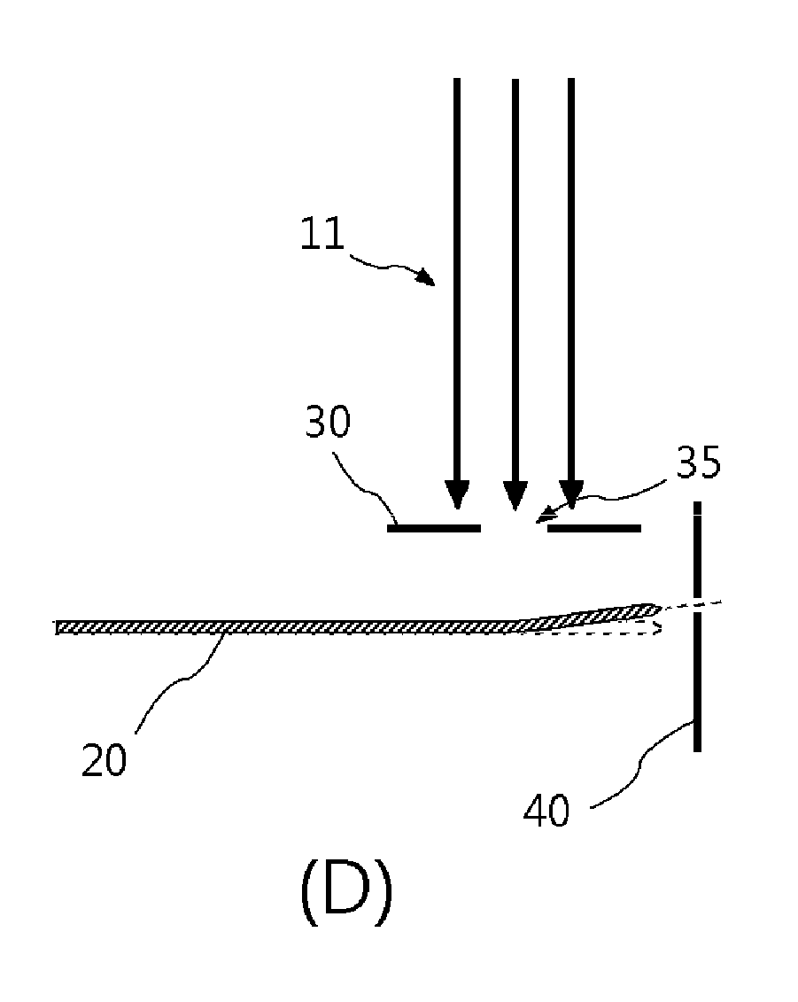 Movement-free bending method for one-dimensional or two-dimensional nanostructure using ion beam